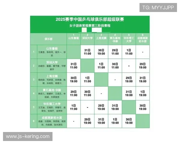 联赛延期致赛程紧凑，体能与恢复成关注点，各大联赛恢复时间
